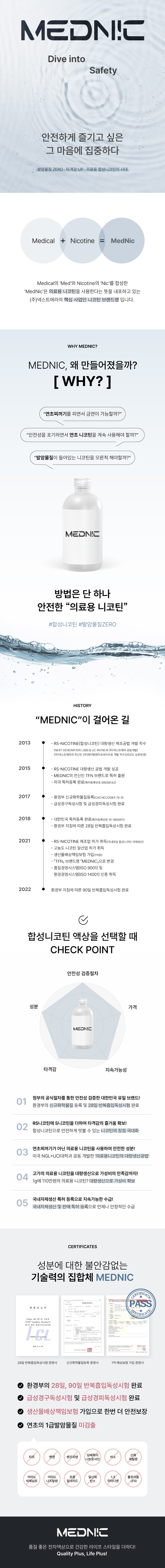 메드닉소개